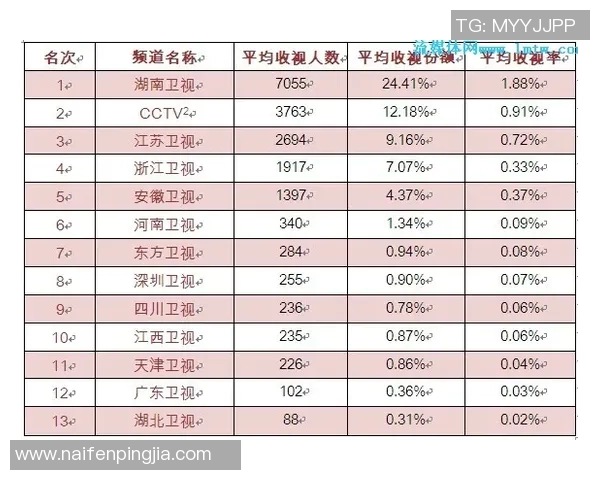 加勒比地区足球明星实力排名与成就分析